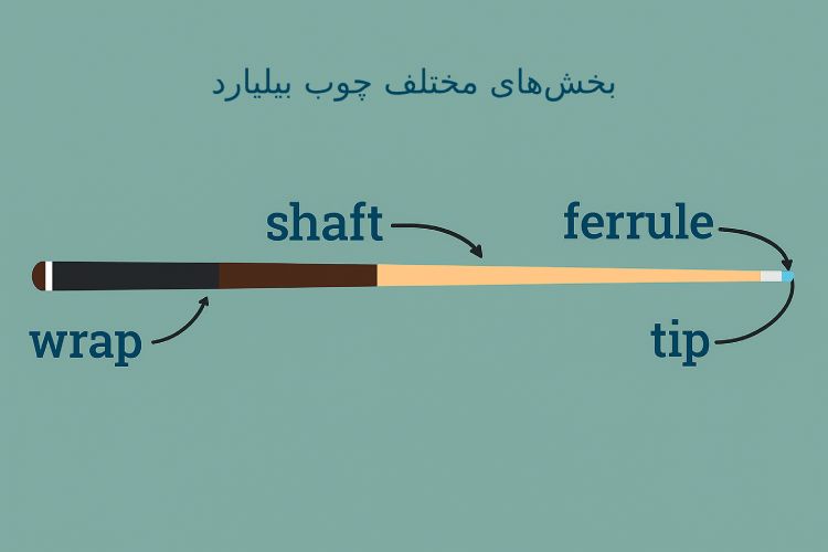 بخش های مختلف چوب بیلیارد