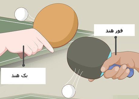 آموزش سرویس بک هند در پینگ پنگ